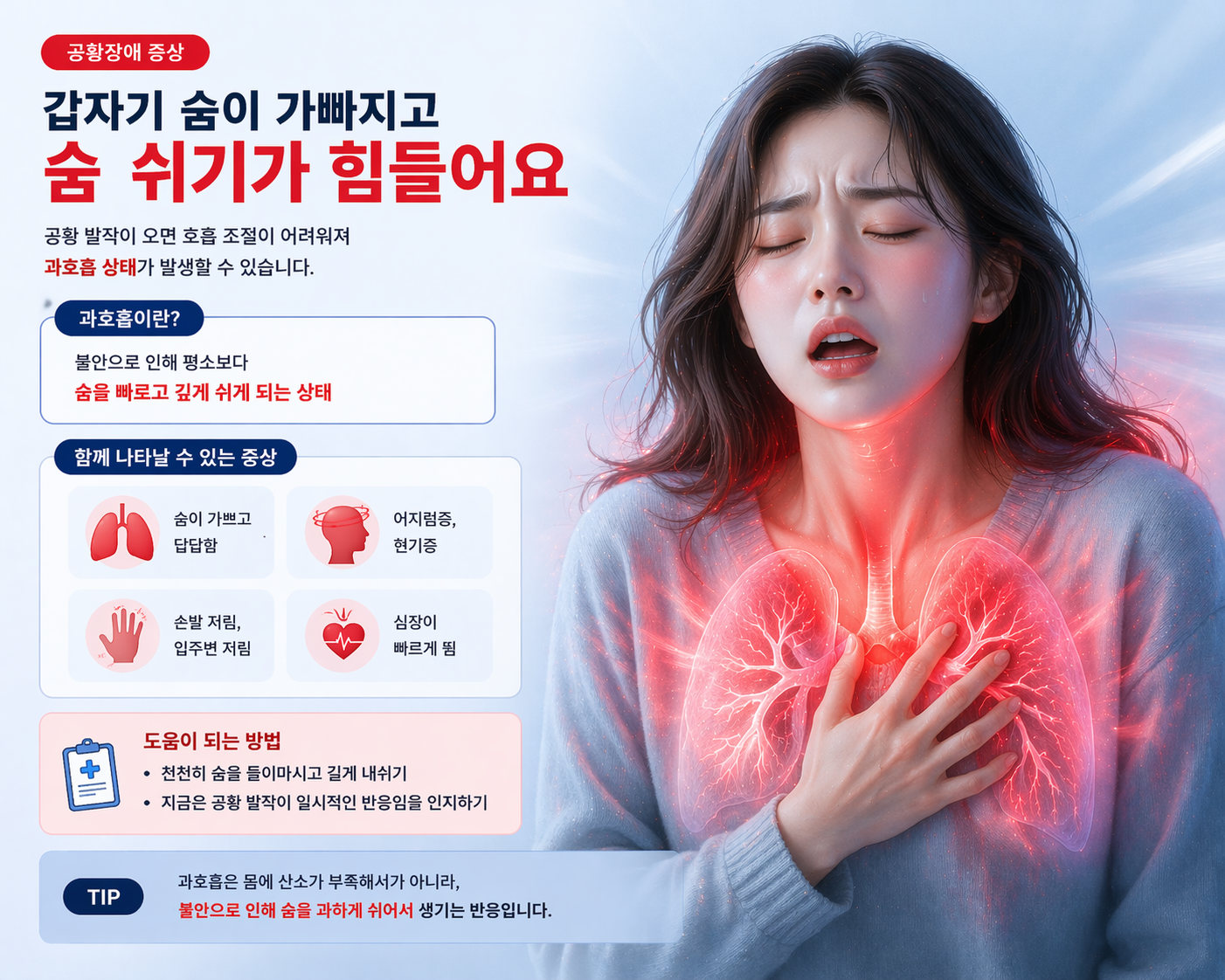 공황장애 과호흡과 호흡 불편감을 설명하는 이미지