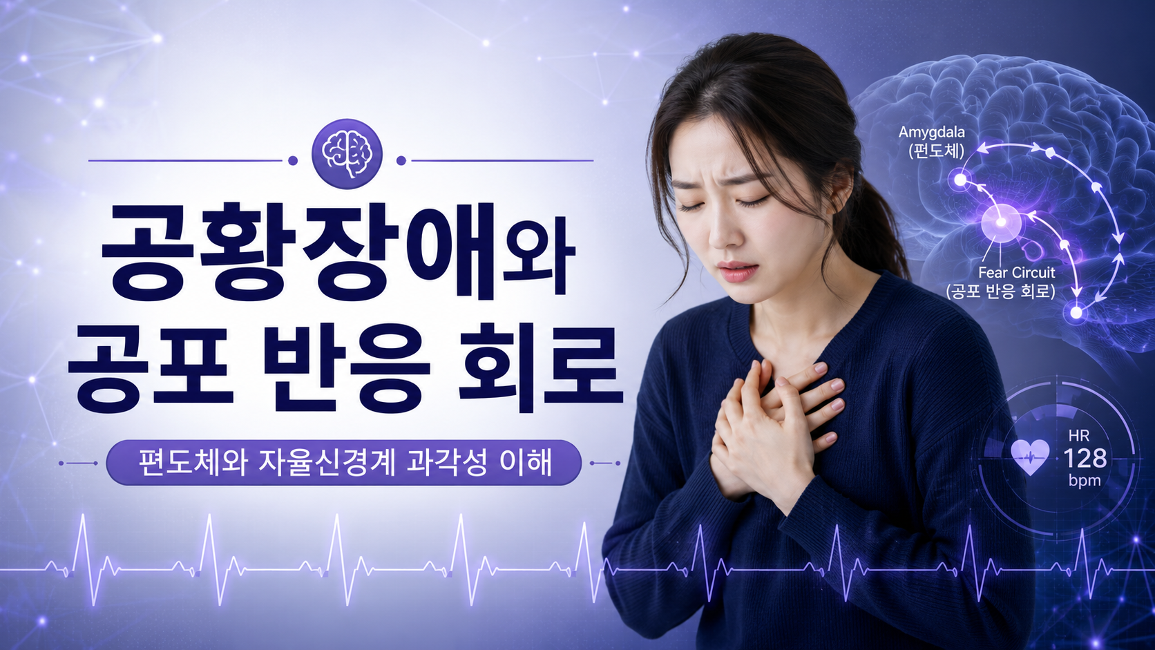 공황장애 한의학 병리와 공포 반응 회로 및 편도체 과활성을 설명하는 이미지