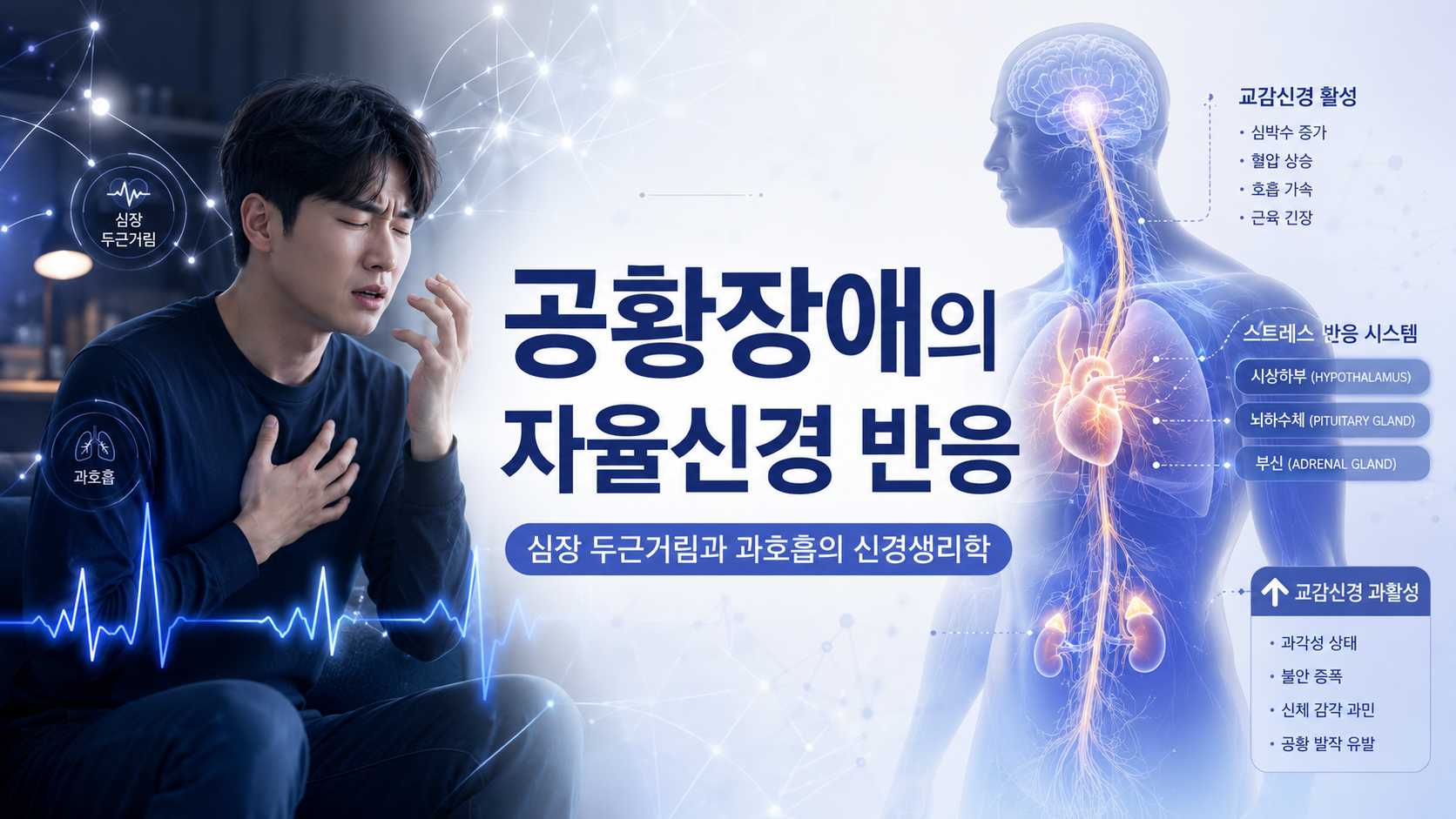 공황장애 한의학 병리와 자율신경계 과각성 반응 이미지