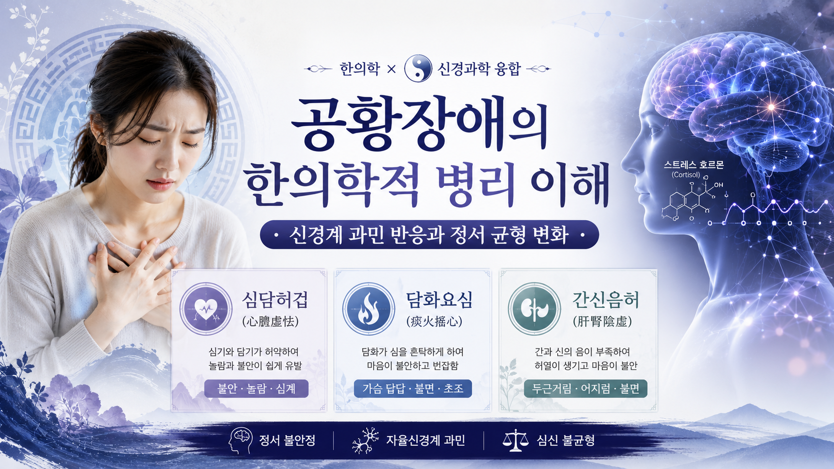 공황장애 한의학 병리 3가지｜편도체와 자율신경계 과각성 이해