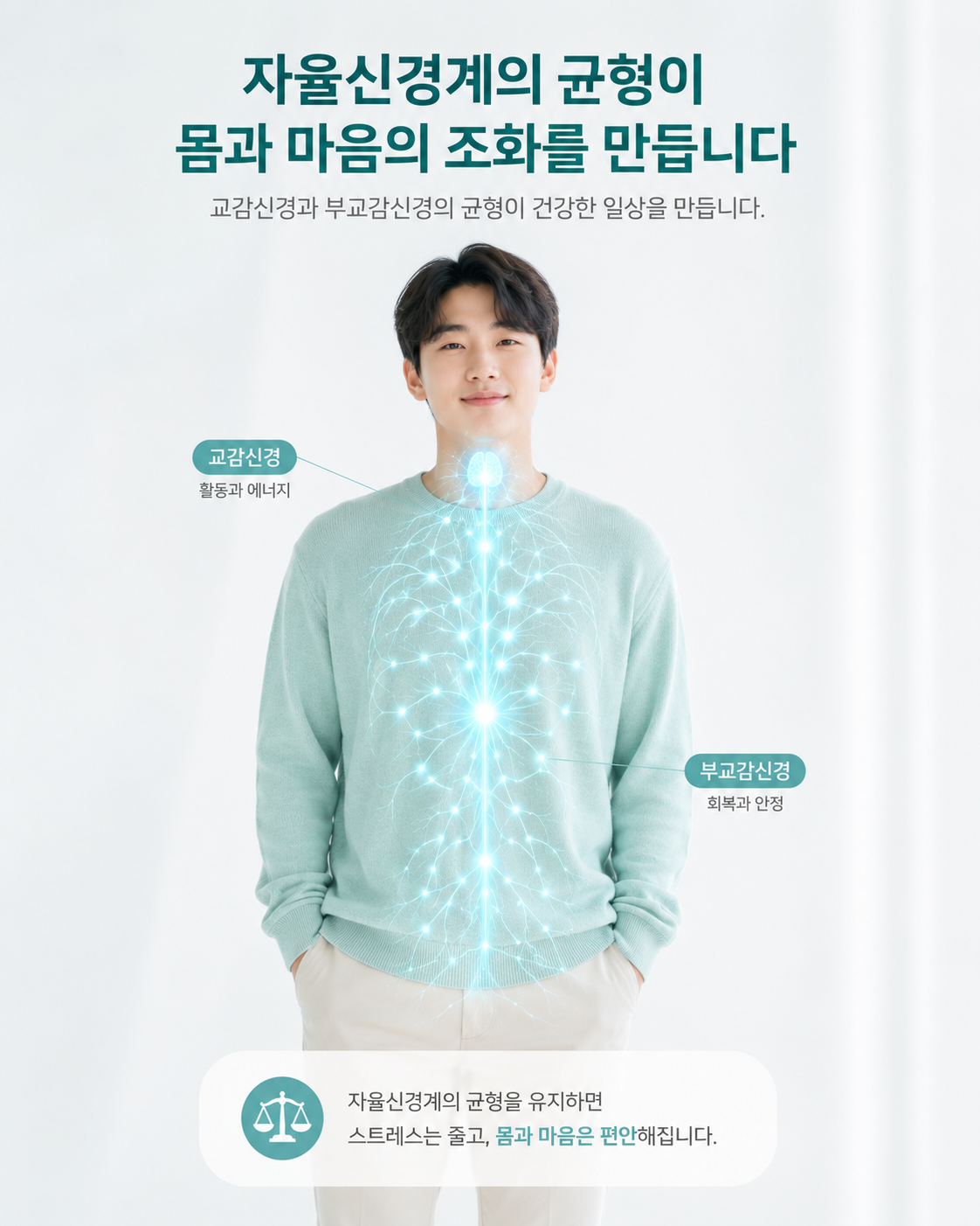 틱장애 뇌기능과 자율신경계 균형 변화를 표현한 한국인 모델 이미지
