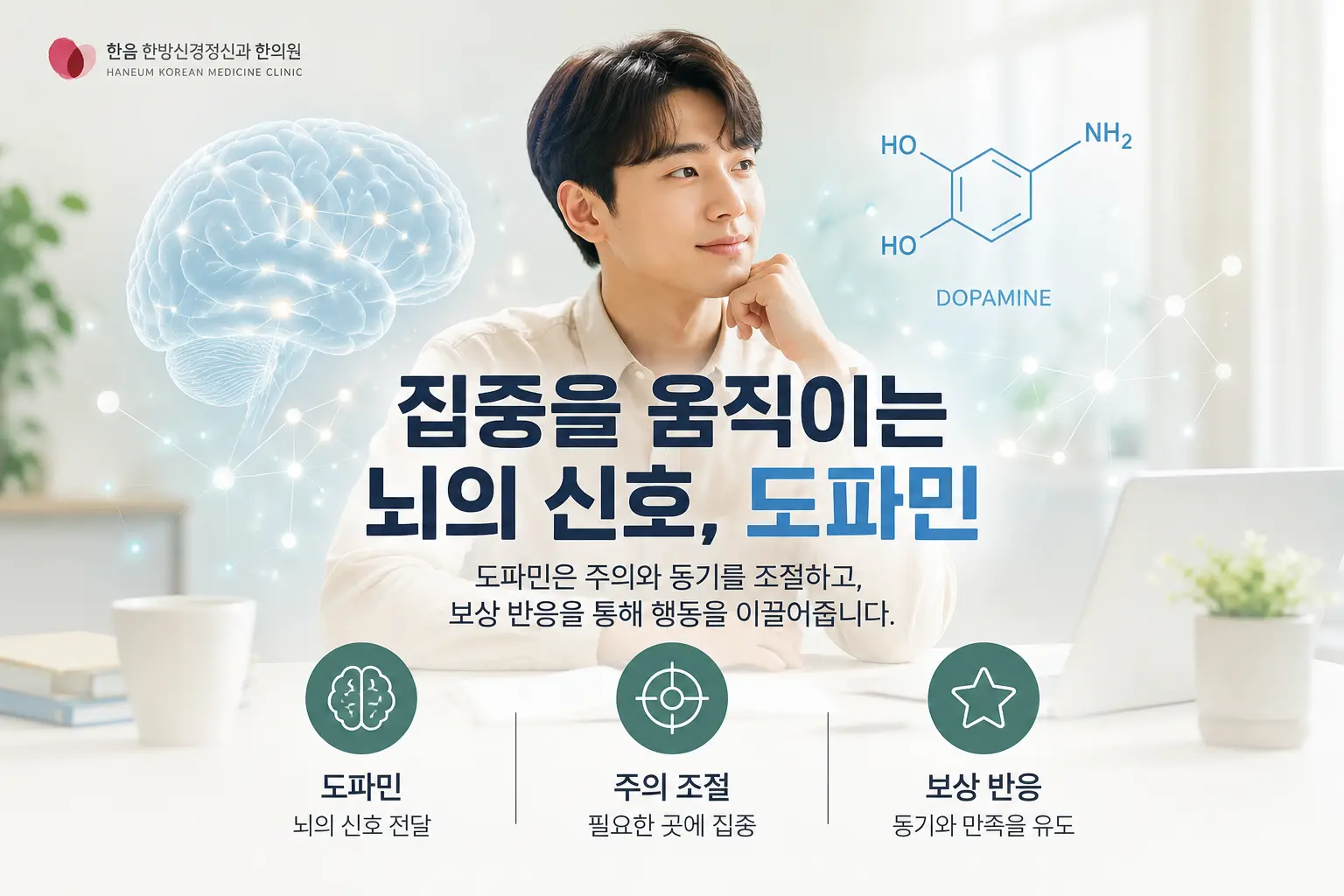 ADHD 도파민 시스템과 주의 조절을 표현한 한국인 성인 이미지