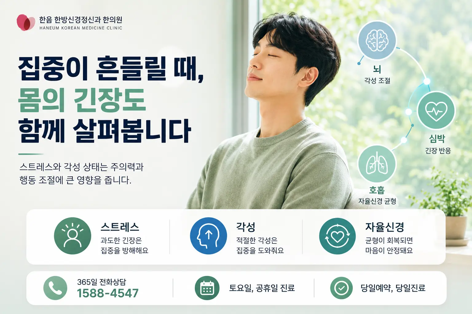 ADHD 스트레스와 각성 자율신경 반응을 표현한 한국인 성인 이미지