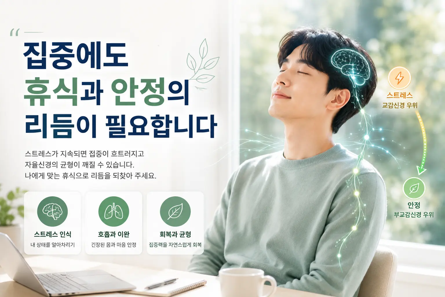 ADHD 신경기전과 스트레스 및 자율신경 균형을 표현한 한국인 성인