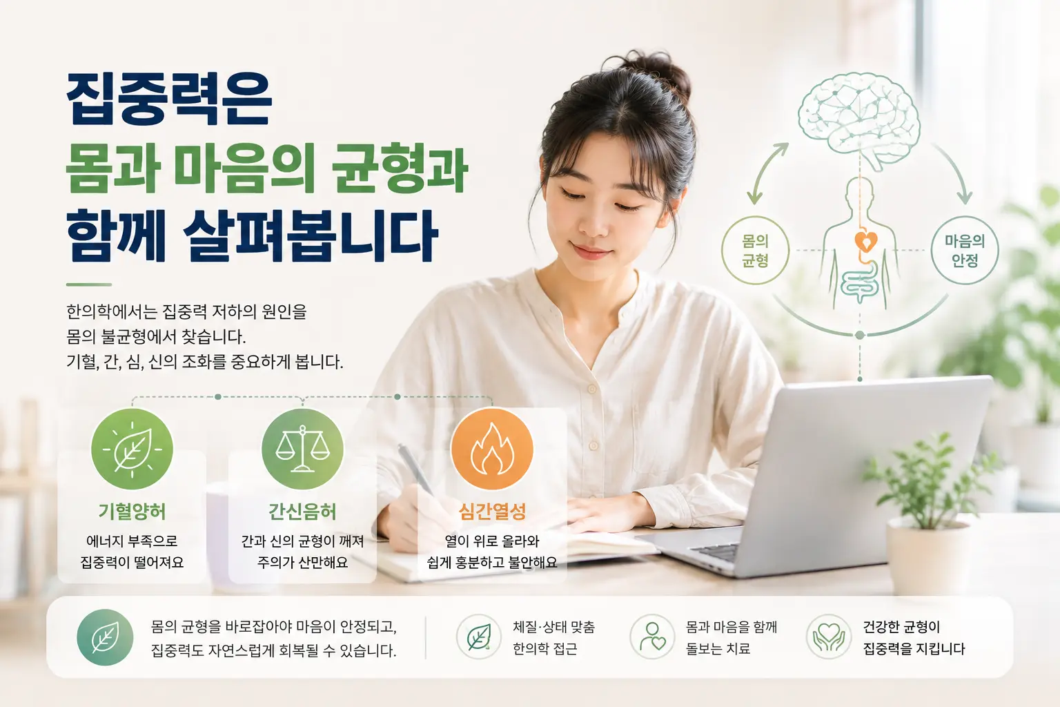 ADHD의 기혈양허 간신음허 심간열성 한의학적 병리 관점을 표현한 한국인 모델 이미지