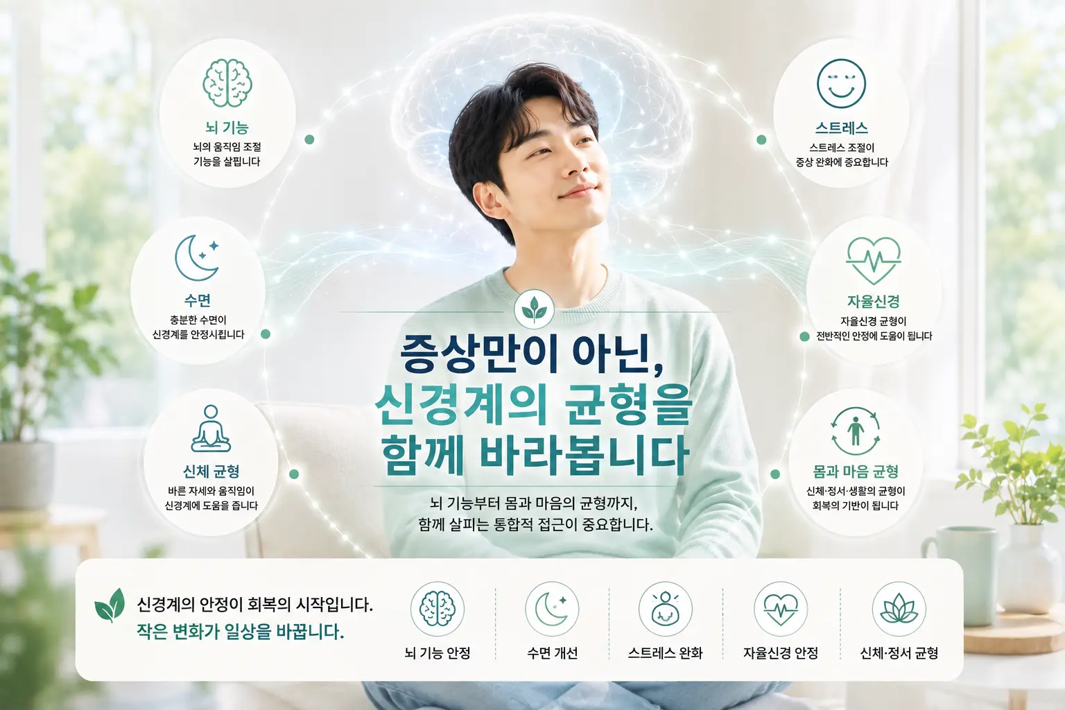 틱장애 치료 접근에서 신경계 안정과 균형을 표현한 한국인 성인 모델