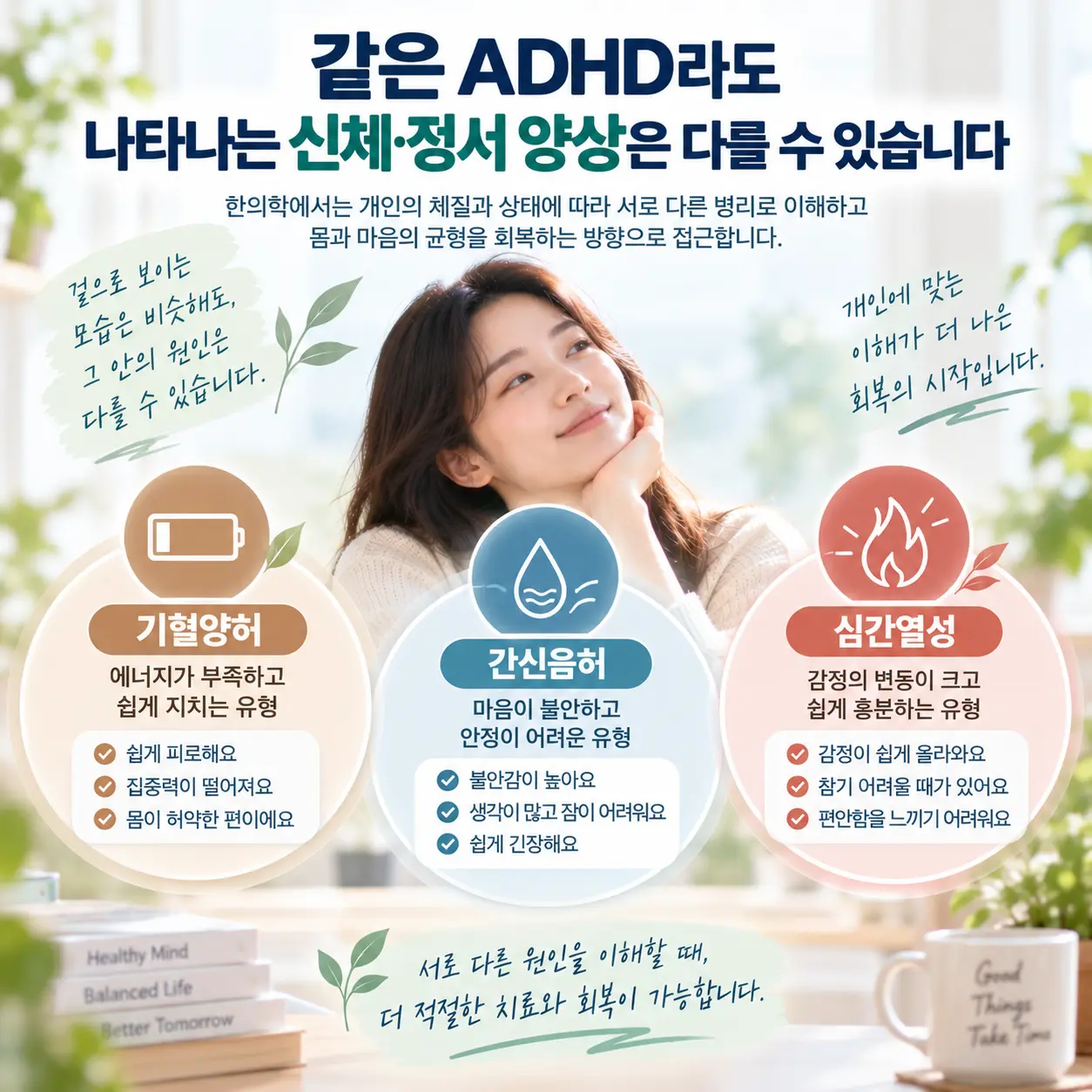 ADHD 한의학 병리의 기혈양허 간신음허 심간열성을 설명하는 인포그래픽
