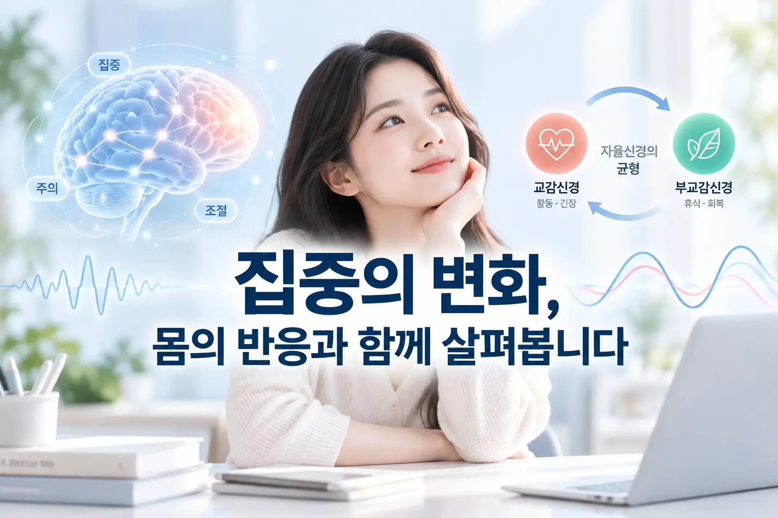 ADHD 자율신경 반응과 집중력 변화를 표현한 한국인 성인 이미지