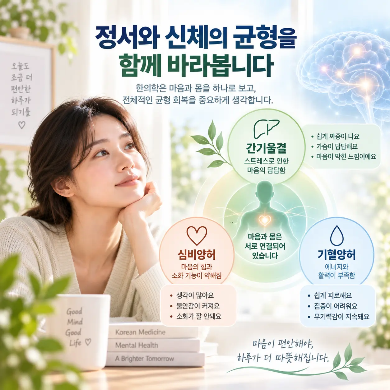우울증의 간기울결 심비양허 기혈양허 병리 관점을 표현한 이미지
