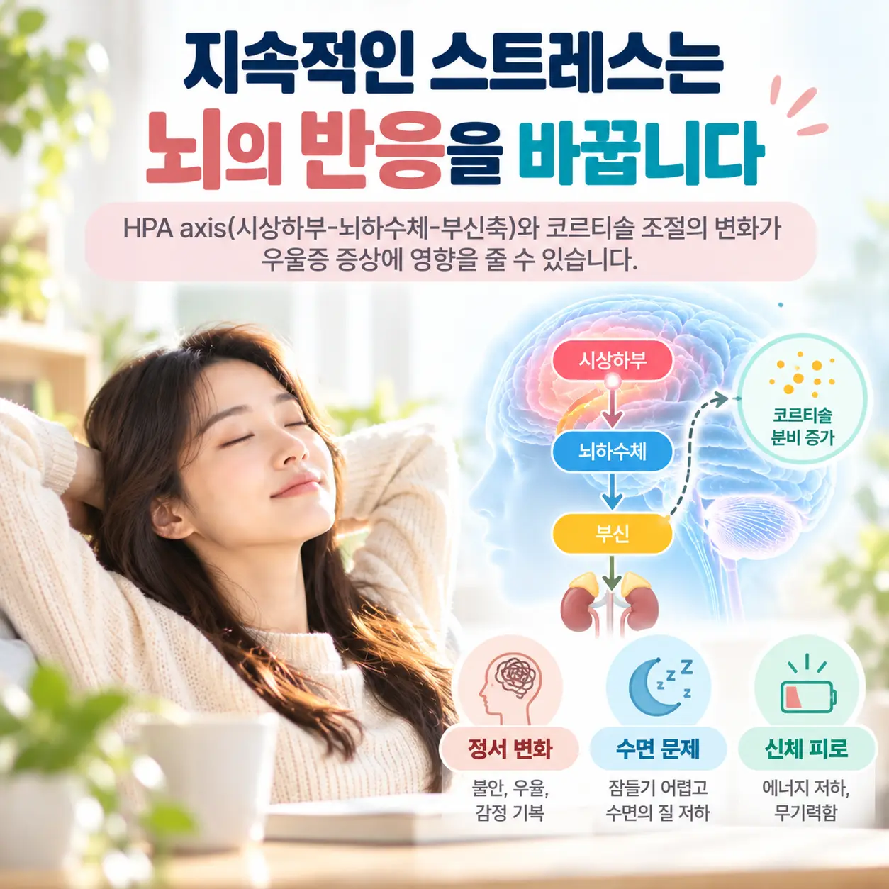 우울증 도파민 변화와 스트레스 호르몬 코르티솔 및 HPA축의 관계