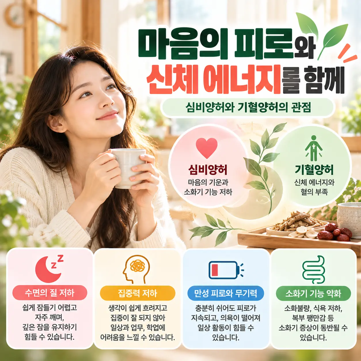 우울증의 심비양허 기혈양허와 정신적 피로 및 무기력의 관계