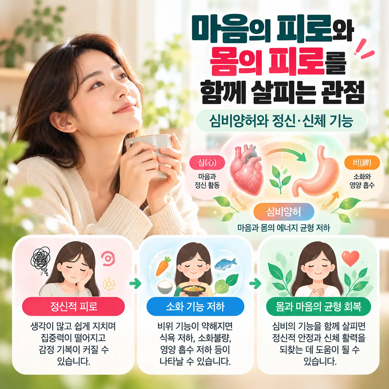 우울증 심비양허와 정신적 피로 및 신체 활력 저하를 표현한 한국인 여성