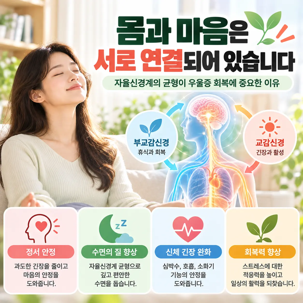 우울증과 자율신경계 균형 및 신체 긴장 반응의 관계