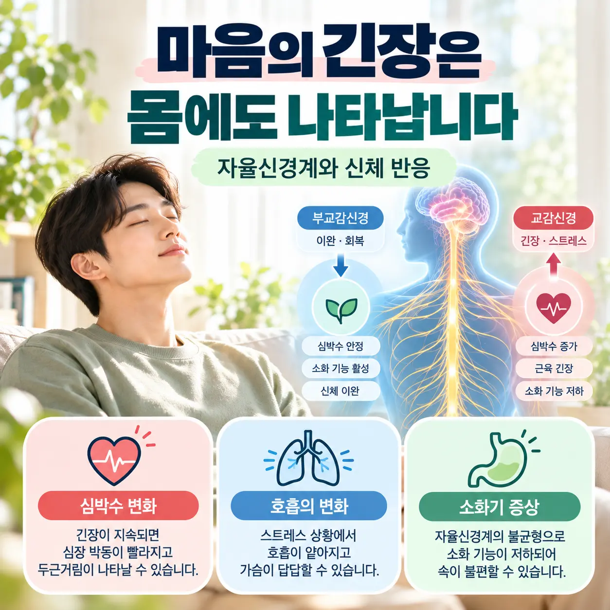우울증 자율신경계 균형 변화와 신체 긴장을 설명하는 한국인 남성