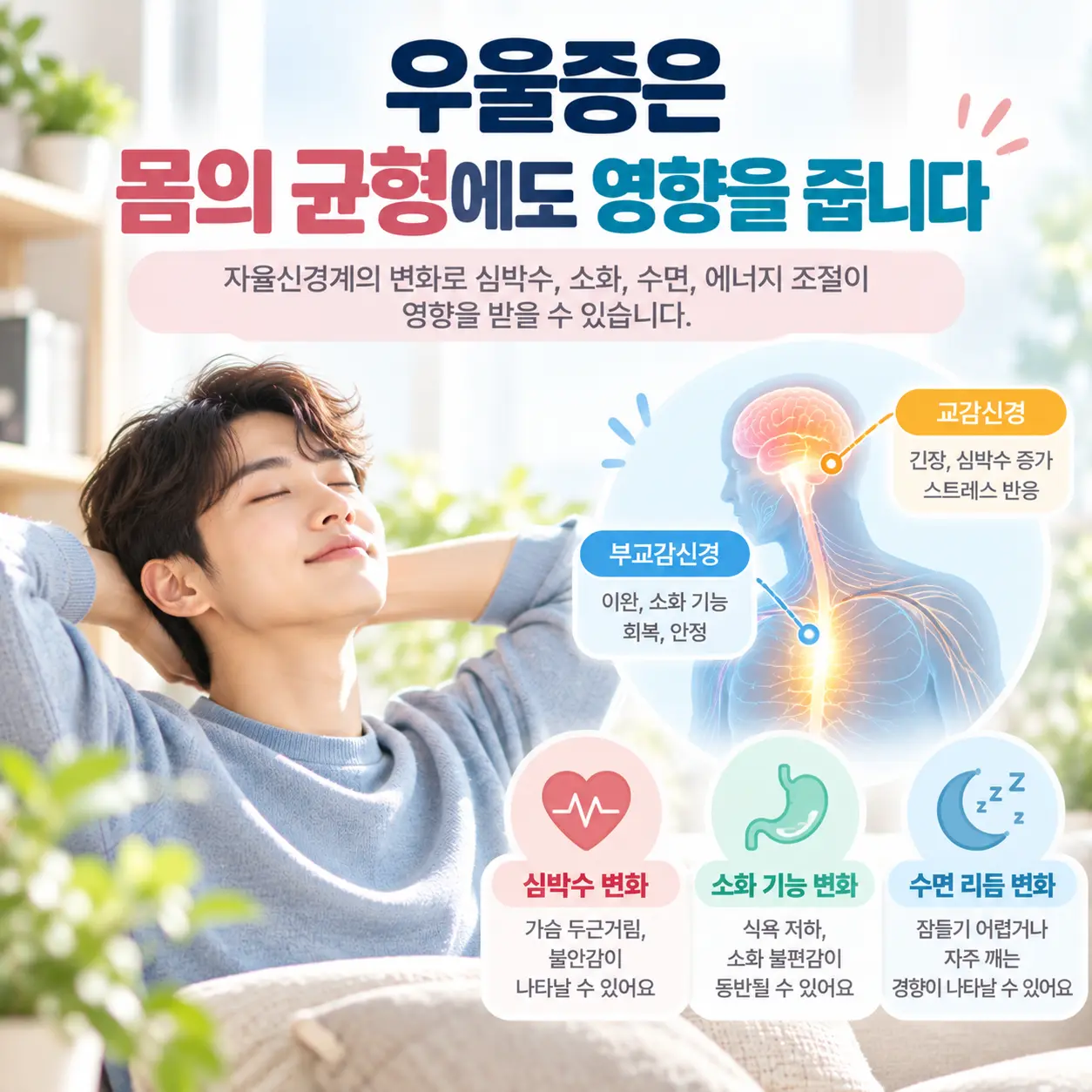 우울증 도파민 기능 변화와 자율신경계 피로 수면 문제의 관계